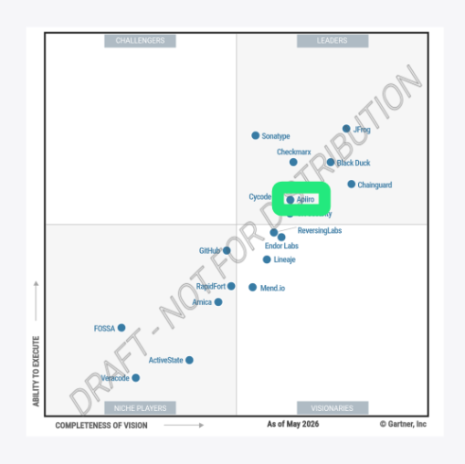 Gartner Ranks **Apiiro a Leader** in 2026 Magic Quadrant for Software Supply Chain Security (SSCS)